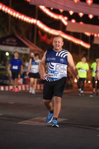 BIB: 
                            <button type="button" onclick="openModal(23943793)" class="btn btn-primary btn-sm float-right btn-popup" data-toggle="modal" data-target=".modal-high-quality">
                        <i class="fas fa-shopping-cart"></i> Add to Cart
                    </button>
                                            <button type="button" onclick="isThisMe(23943793, true)" class="btn btn-success btn-sm float-right btn-popup btn-isme hidden" data-toggle="tooltip" data-placement="bottom" title="นี่คือรูปของคุณใช่ไหม คลิกที่นี่เพื่อเอาเข้าอัลบั้ม">
                        <i class="fas fa-plus"></i> Add to album
                    </button>
                    <button type="button" onclick="isThisMe(23943793, false)" class="btn btn-warning btn-sm float-right btn-popup btn-isnotme hidden">
                        <i class="fas fa-ban"></i> Remove from album
                    </button>